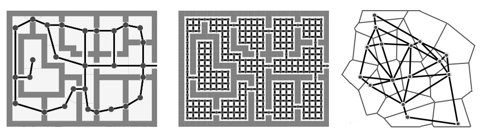 Примеры дискретизации пространства