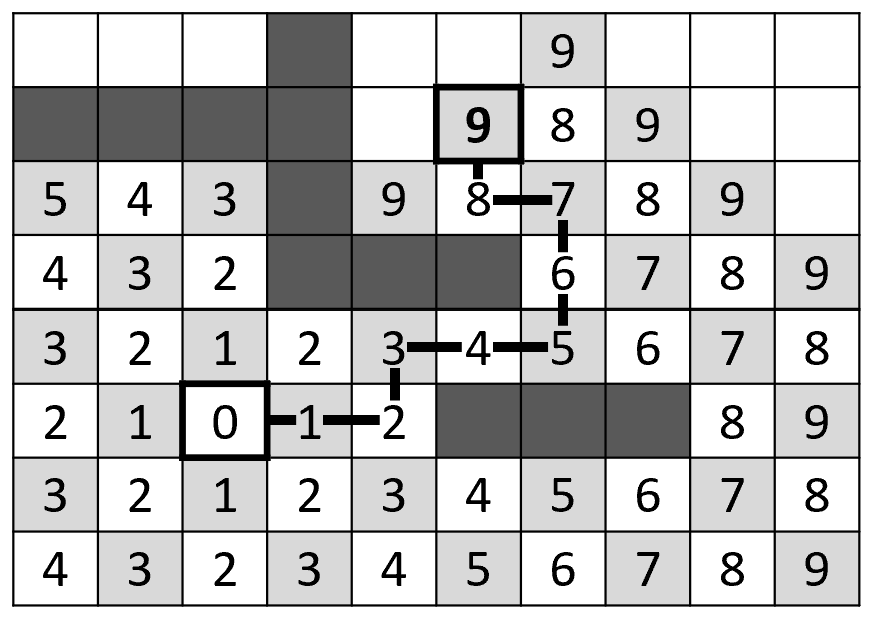 Пример работы алгоритма Ли