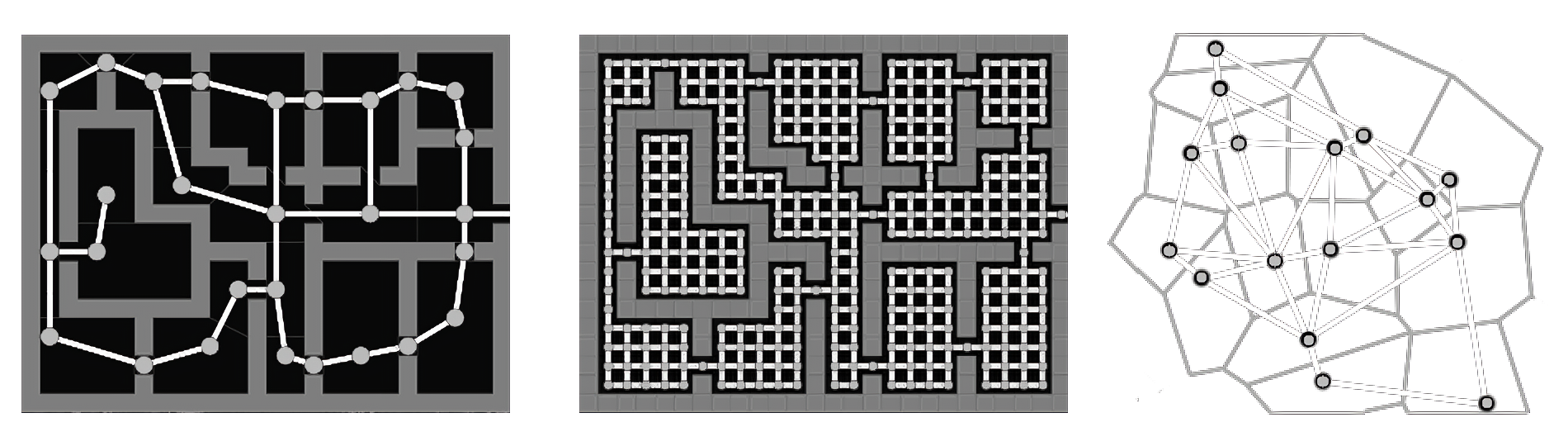 Примеры дискретизации пространства