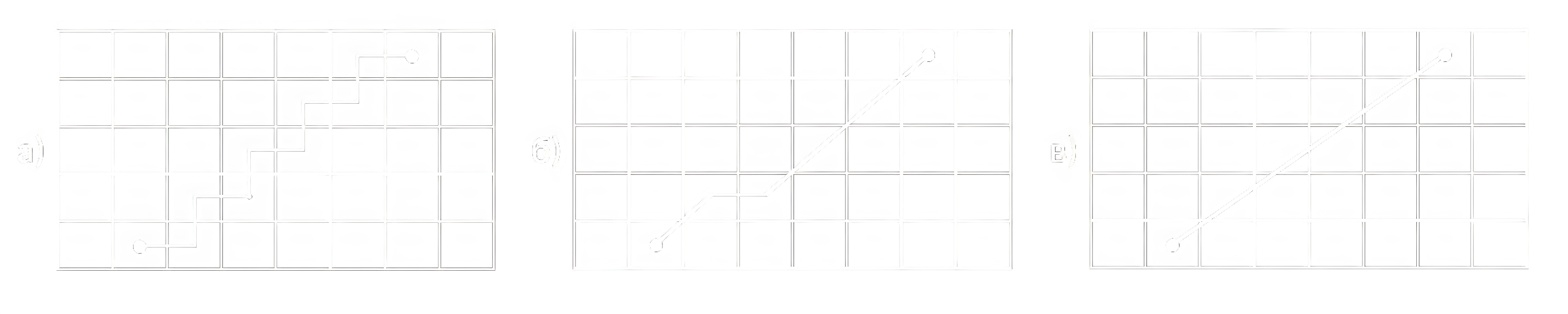 Примеры кратчайших путей, соответствующих различным метрикам