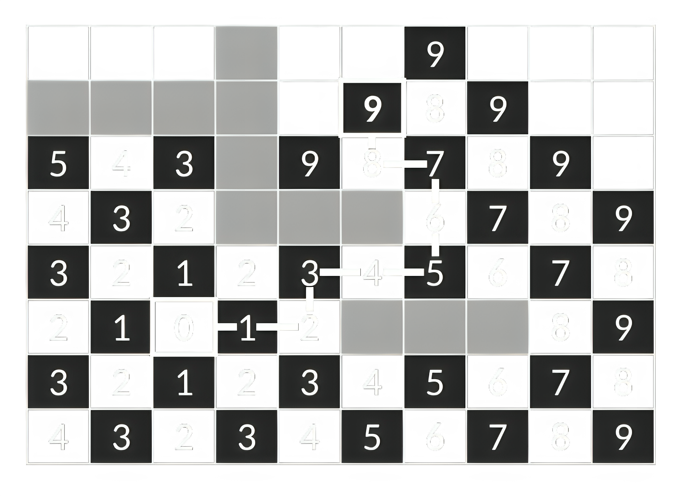 Пример работы алгоритма Ли
